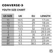 Converes Kids Size Guide